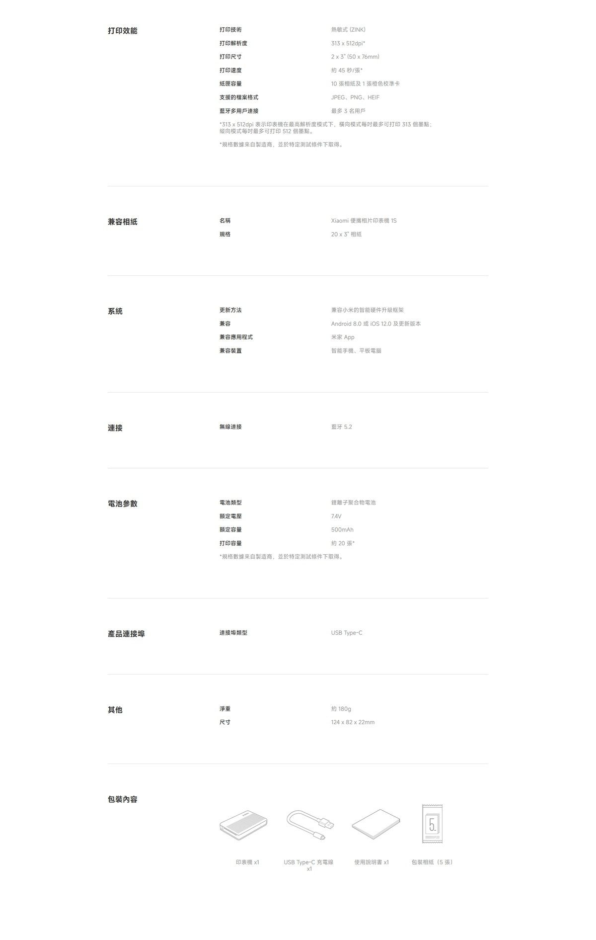 Xiaomi 小米 便攜相片印表機 1S