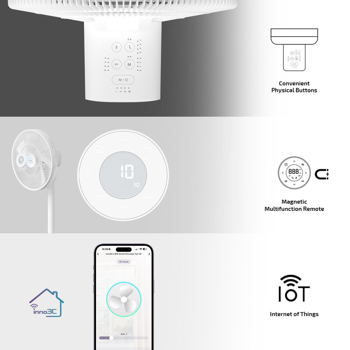 inno3C i-SF8 Smart IoT Circulation Fan
