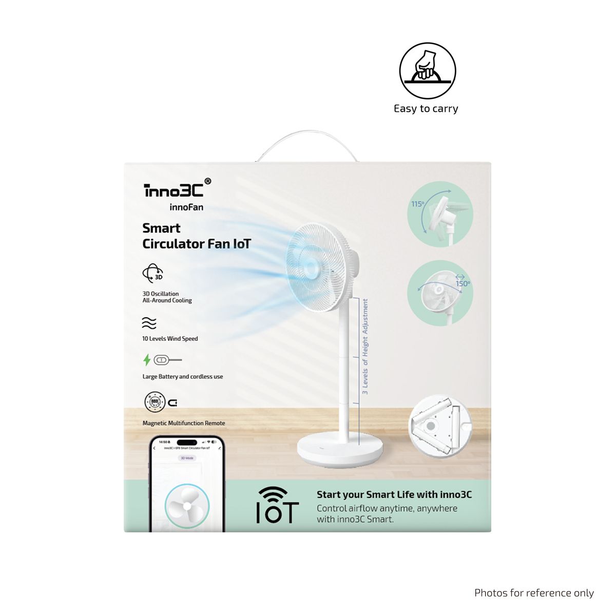 inno3C i-SF8 Smart IoT Circulation Fan