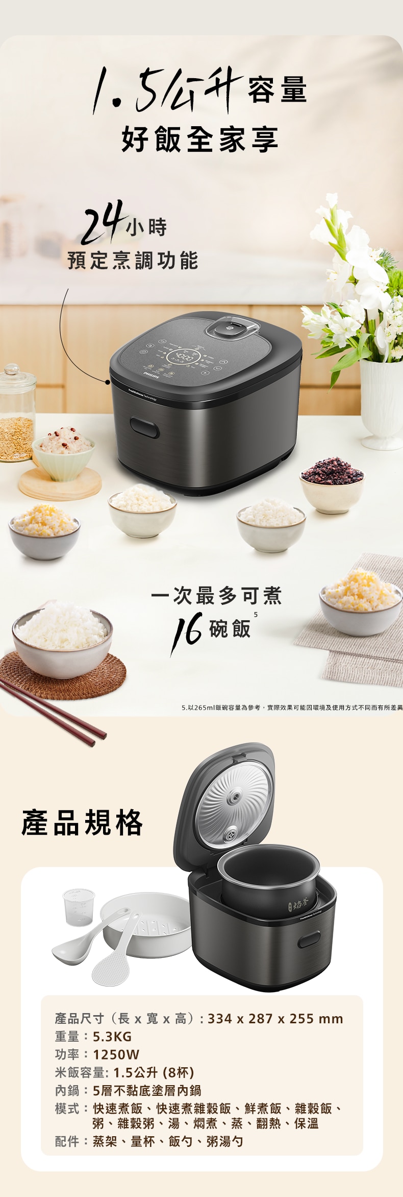 PHILIPS 飛利浦 HD5210/80 IH磁應加熱電飯煲 (1.5公升)