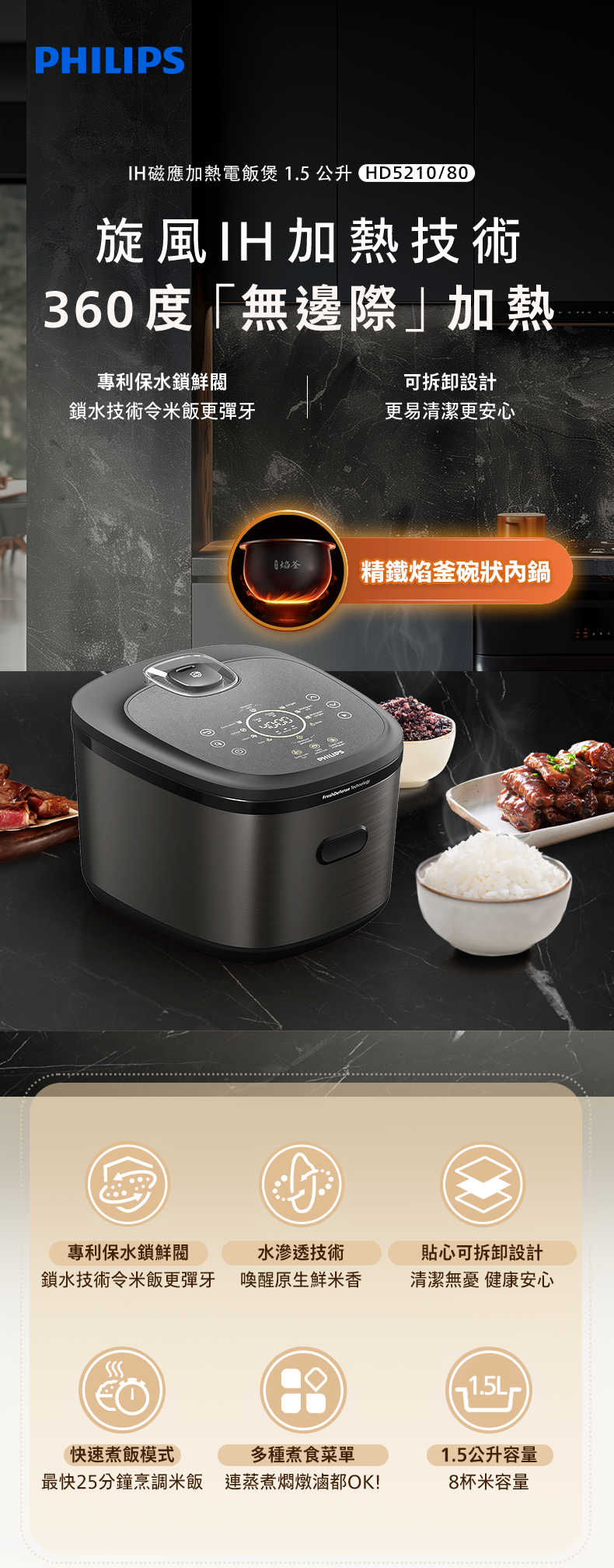 PHILIPS 飛利浦 HD5210/80 IH磁應加熱電飯煲 (1.5公升)