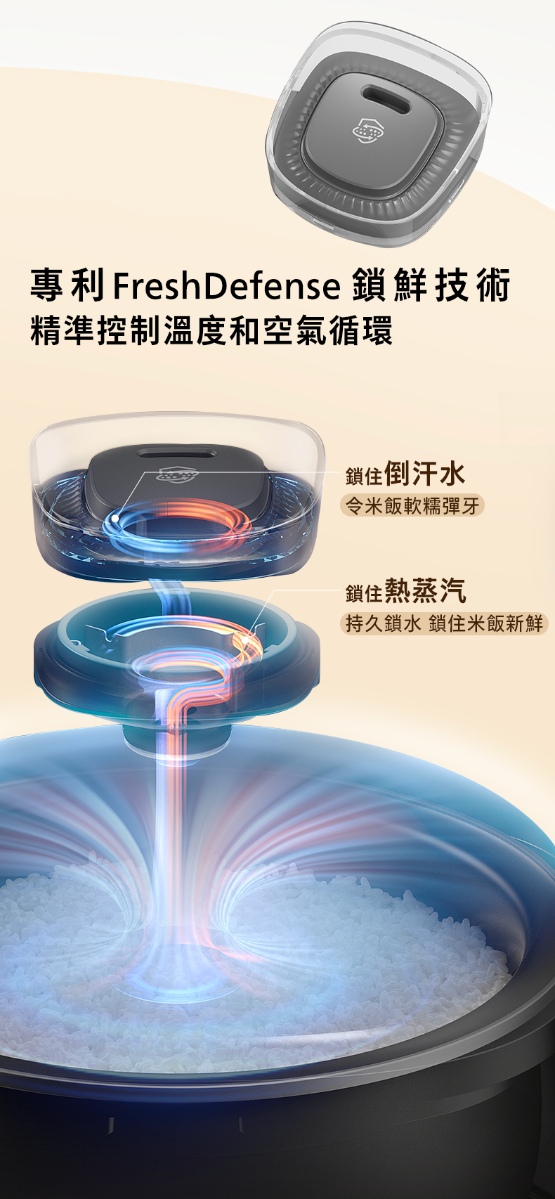 PHILIPS 飛利浦 HD5210/80 IH磁應加熱電飯煲 (1.5公升)