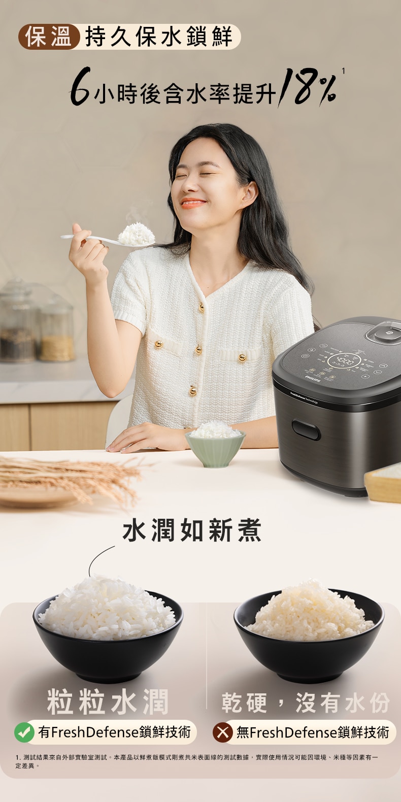 PHILIPS 飛利浦 HD5210/80 IH磁應加熱電飯煲 (1.5公升)