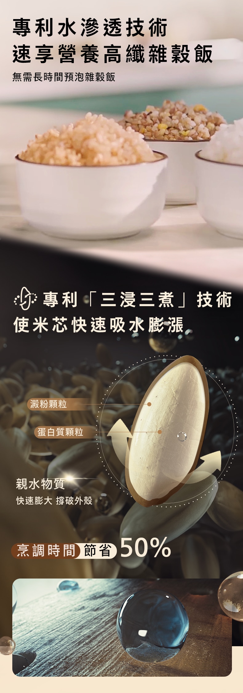 PHILIPS 飛利浦 HD5210/80 IH磁應加熱電飯煲 (1.5公升)