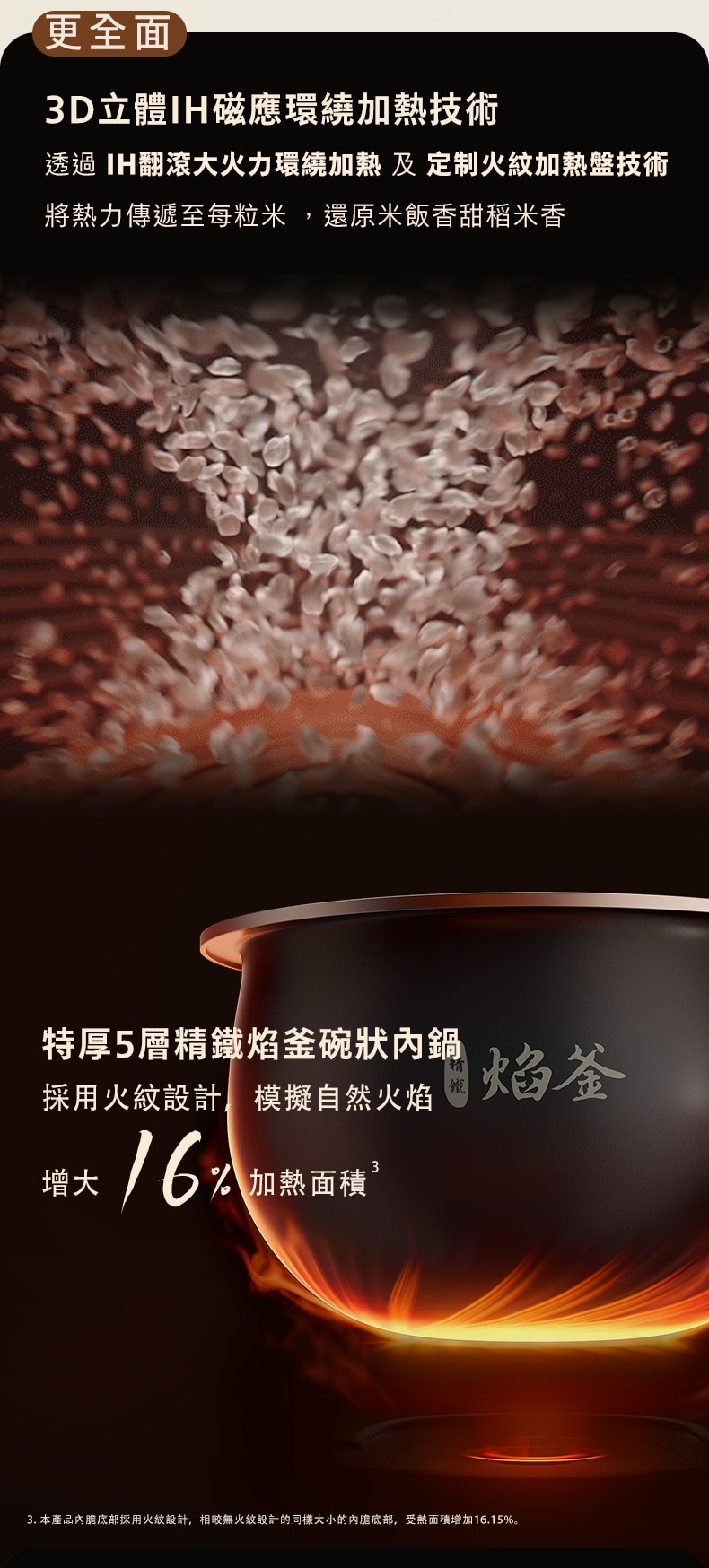 PHILIPS 飛利浦 HD5210/80 IH磁應加熱電飯煲 (1.5公升)