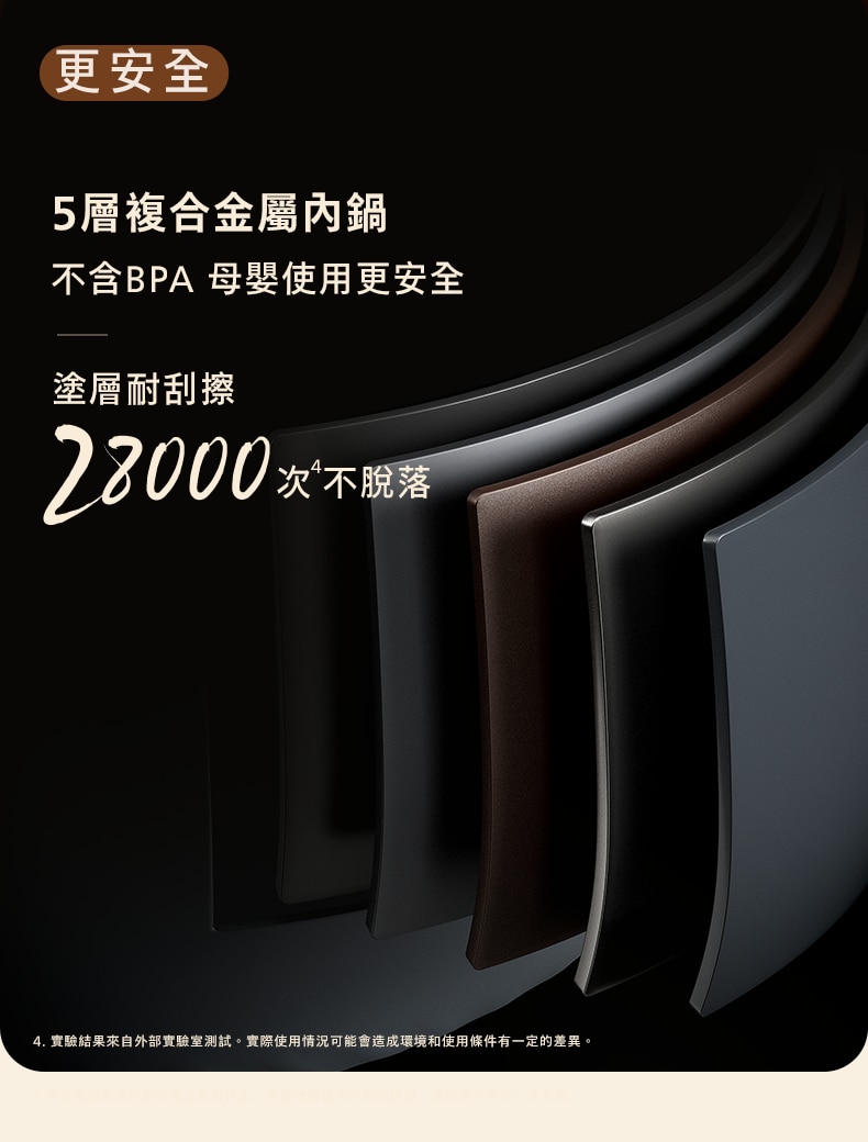 PHILIPS 飛利浦 HD5210/80 IH磁應加熱電飯煲 (1.5公升)