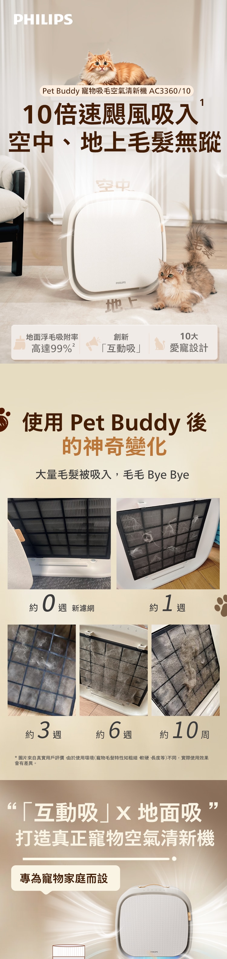PHILIPS 飛利浦 AC3360/10 Pet Buddy 寵物吸毛空氣清新機