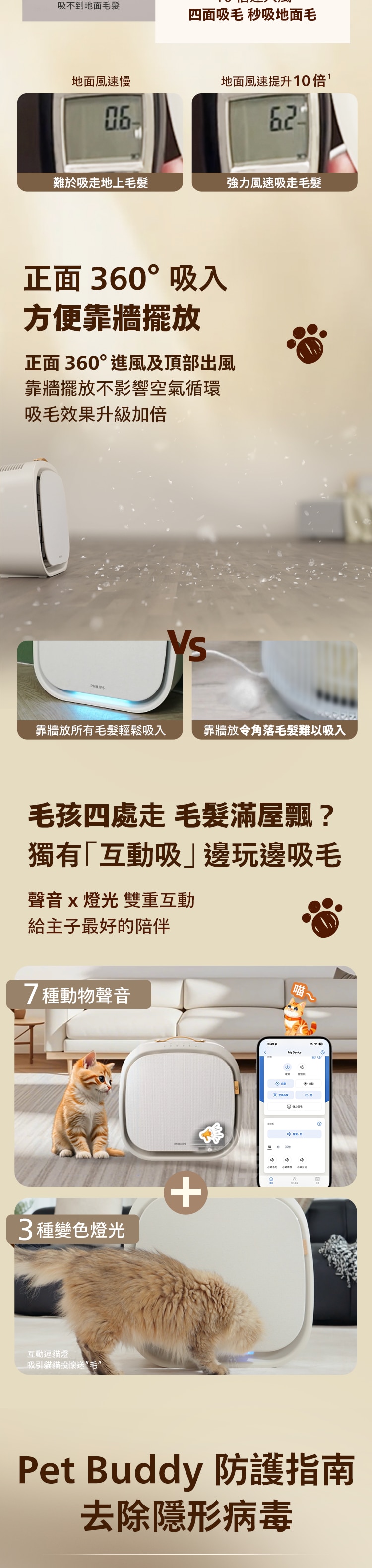 PHILIPS 飛利浦 AC3360/10 Pet Buddy 寵物吸毛空氣清新機