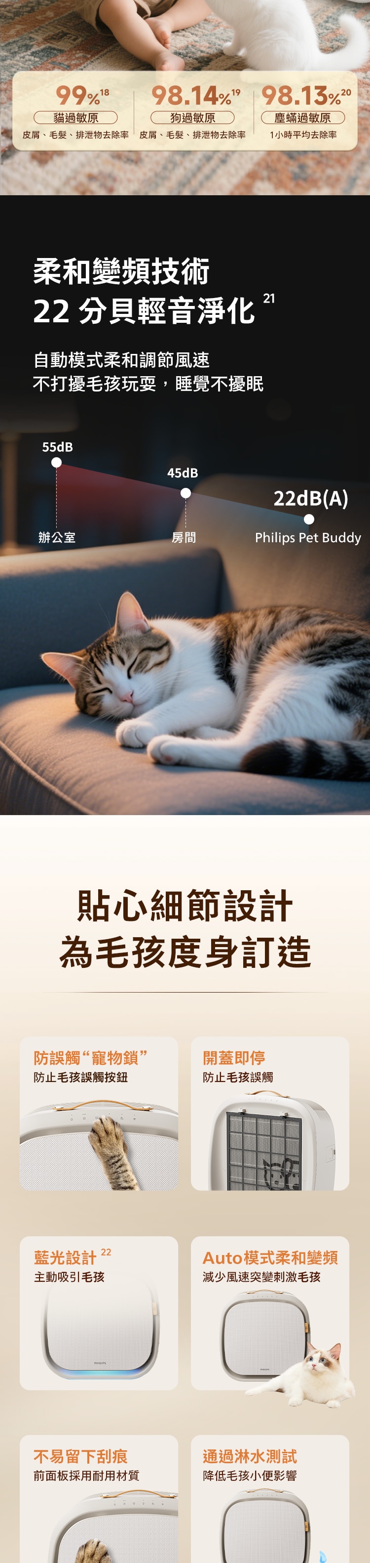 PHILIPS 飛利浦 AC3360/10 Pet Buddy 寵物吸毛空氣清新機