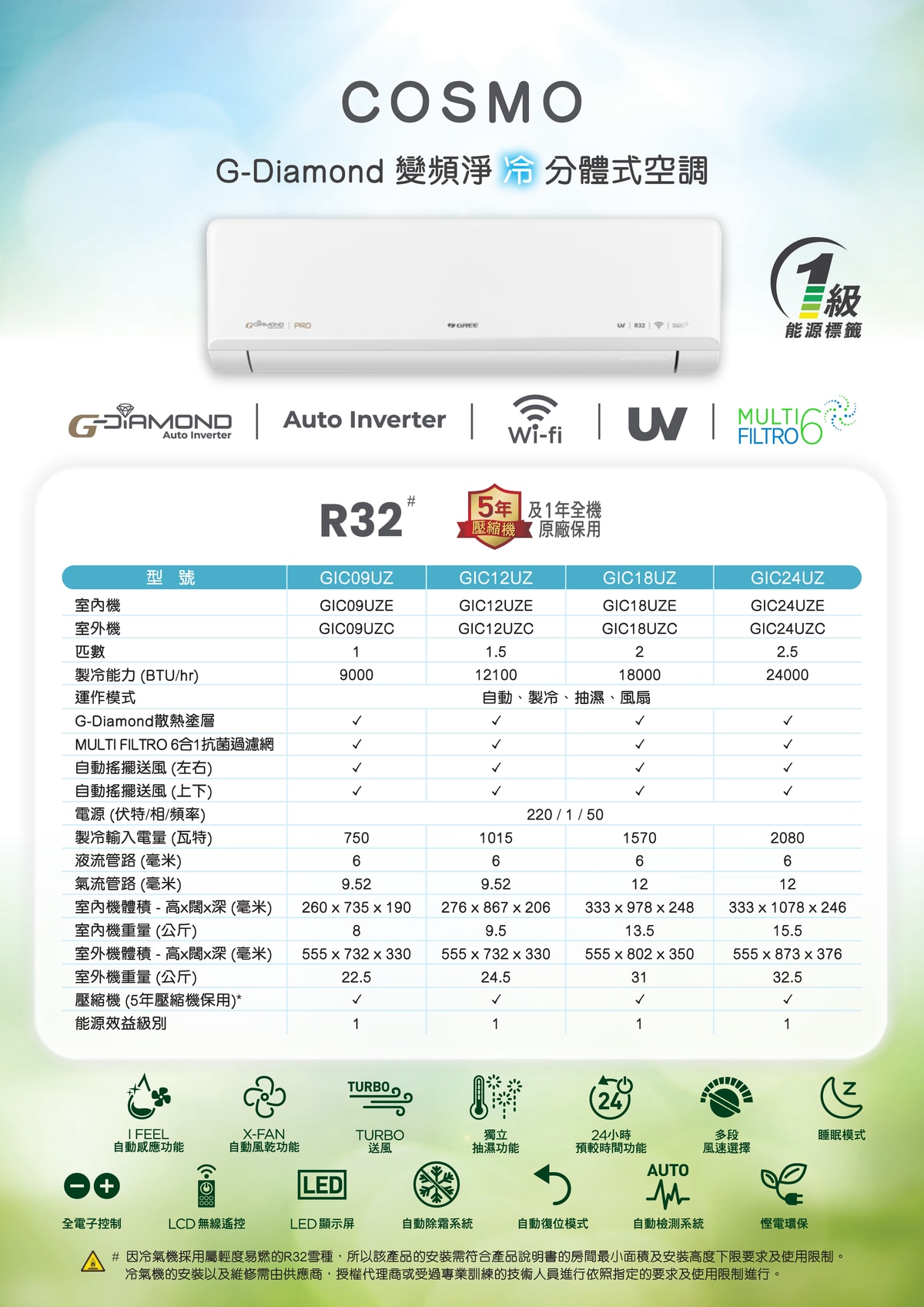 GREE 格力 1匹R32變頻淨冷分體式冷氣機 - GIC09UZ