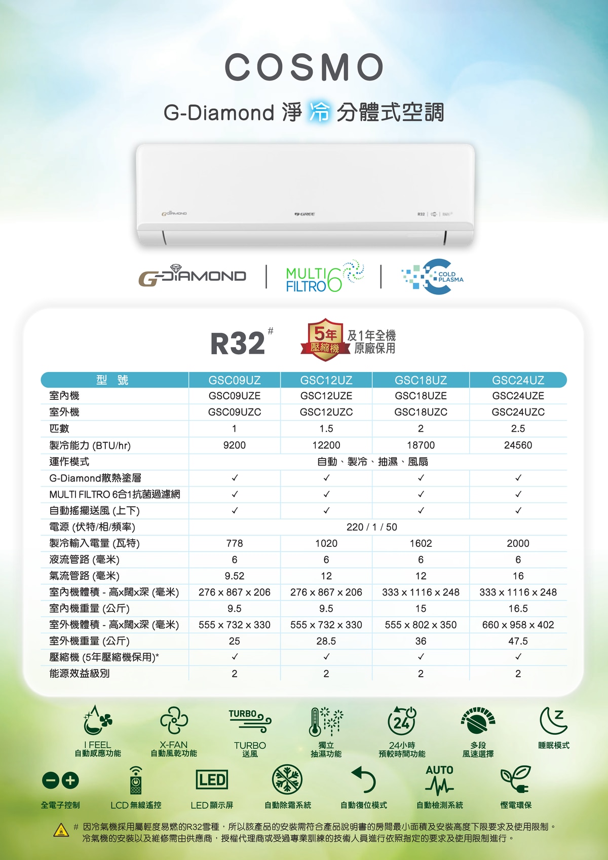GREE 格力 2匹R32分體式冷氣機 - GSC18UZ