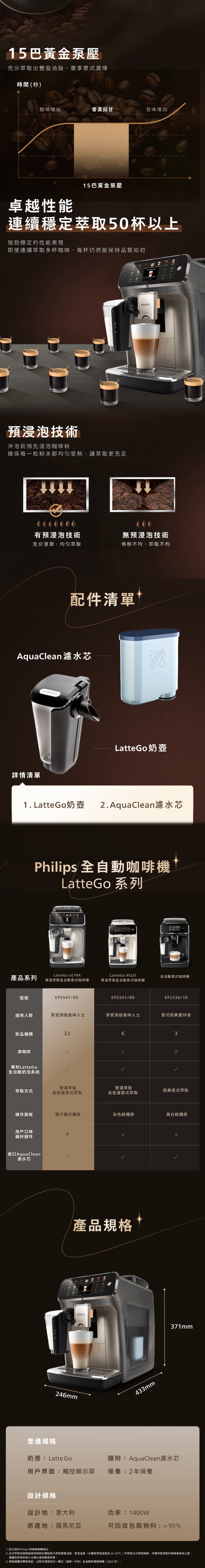 PHILIPS 飛利浦 EP5547/90 Latte Go Ultra雙溫萃取全自動意式咖啡機