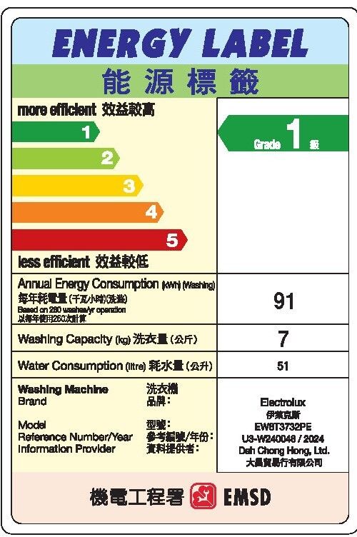 ELECTROLUX 伊萊克斯 PerfectCare 800 7公斤1300轉蒸氣上置式洗衣機 - EW8T3732PE