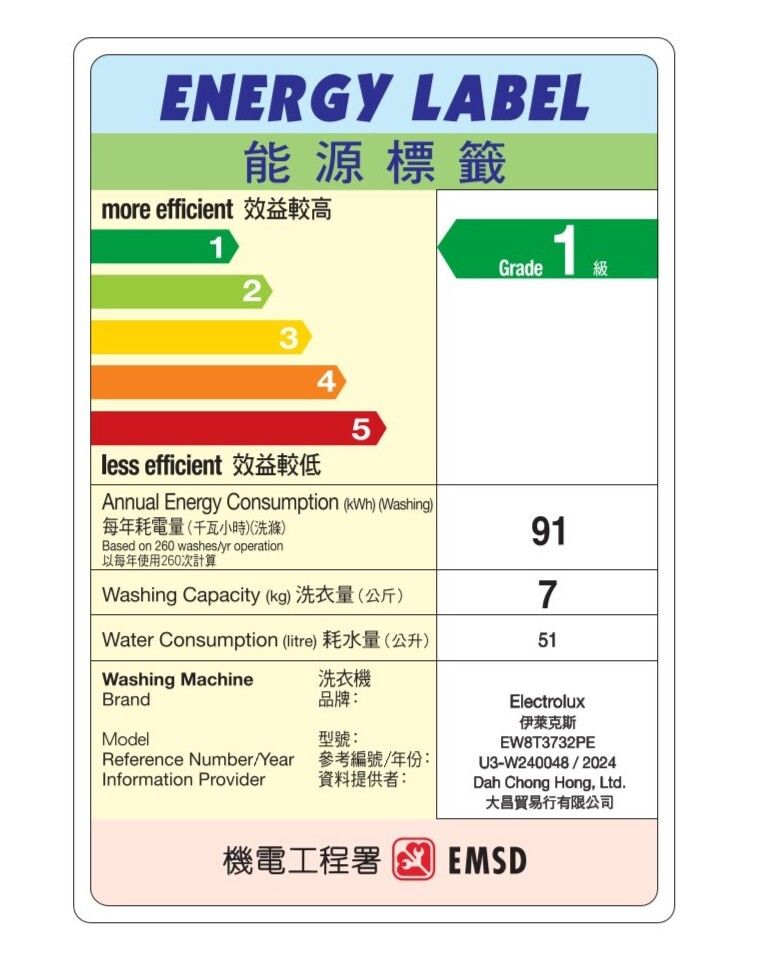 ELECTROLUX 伊萊克斯 PerfectCare 800 7公斤1300轉蒸氣上置式洗衣機 - EW8T3732PE