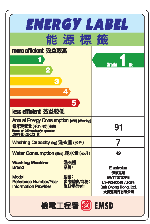 ELECTROLUX 伊萊克斯 PerfectCare 700 7公斤1300轉蒸氣上置式洗衣機 - EW7T3732PE