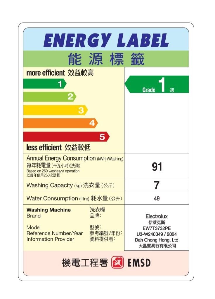 ELECTROLUX 伊萊克斯 PerfectCare 700 7公斤1300轉蒸氣上置式洗衣機 - EW7T3732PE