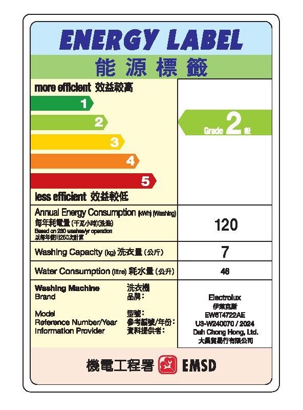 ELECTROLUX 伊萊克斯 PerfectCare 600 7公斤1200轉蒸氣上置式洗衣機 - EW6T4722AE