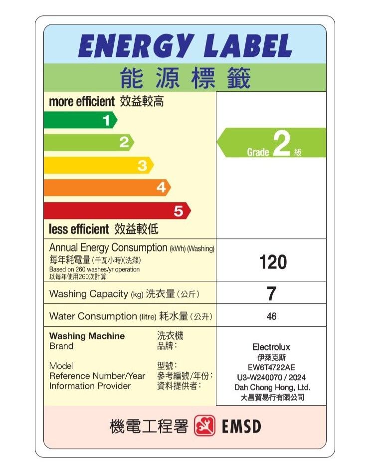 ELECTROLUX 伊萊克斯 PerfectCare 600 7公斤1200轉蒸氣上置式洗衣機 - EW6T4722AE
