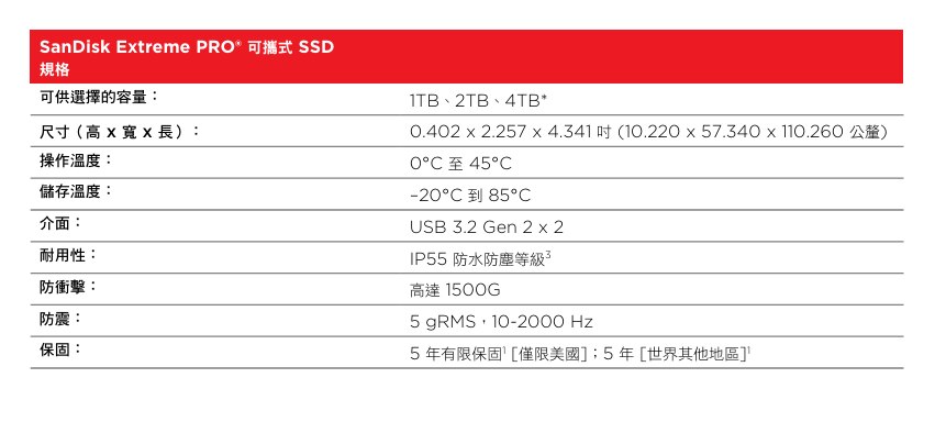 SanDisk SDSSDE81-1T00-G25 Extreme PRO 1TB 可攜式 SSD