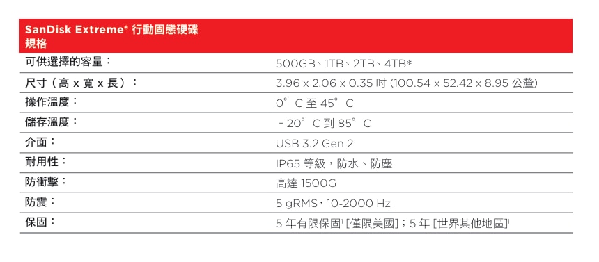 SanDisk SDSSDE61-8T00-G25 Extreme 8TB 可攜式 SSD