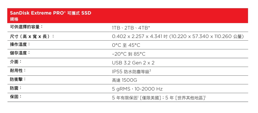 SANDISK SDSSDE81-4T00-G25 Extreme PRO 4TB Portable SSD