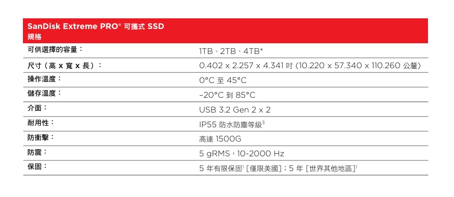 SANDISK SDSSDE81-2T00-G25 Extreme PRO 2TB Portable SSD