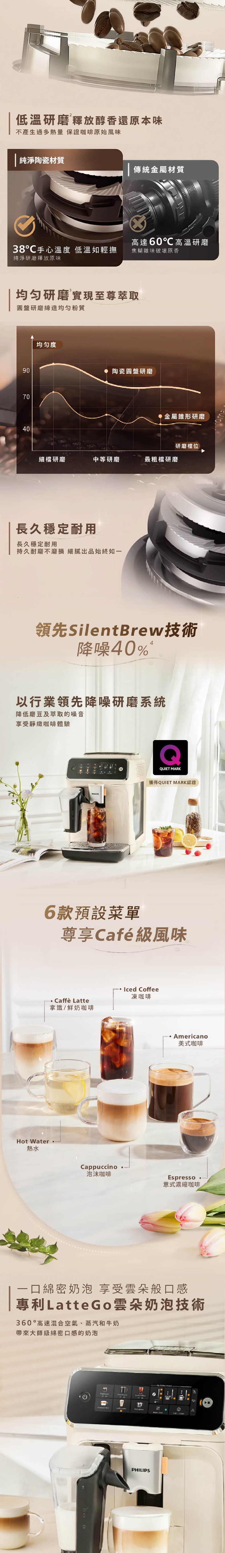 PHILIPS 飛利浦 EP3341/89 LatteGo Plus雙溫萃取全自動意式咖啡機