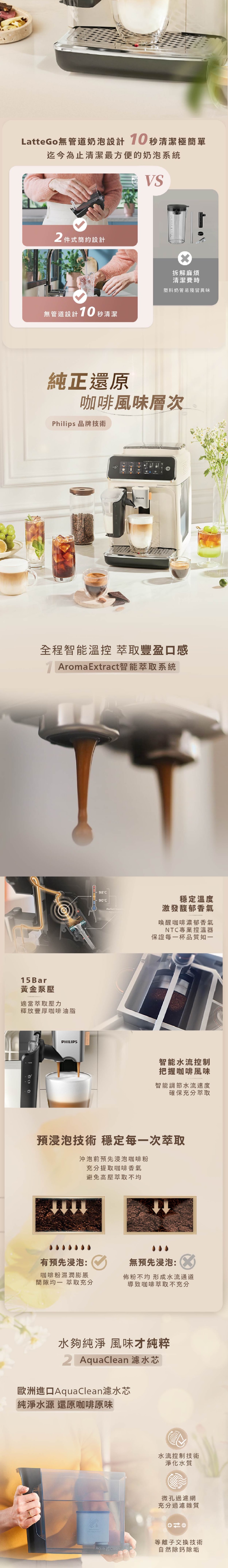 PHILIPS 飛利浦 EP3341/89 LatteGo Plus雙溫萃取全自動意式咖啡機