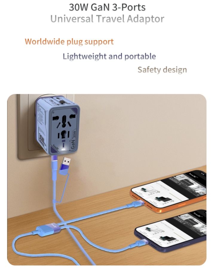 inno3C i-30WC 30W GaN 3-Ports AC Socket Universal Travel Adaptor
