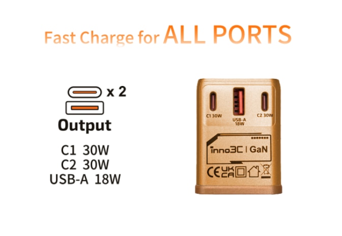 inno3C i-30WC 30W GaN 3-Ports AC Socket Universal Travel Adaptor