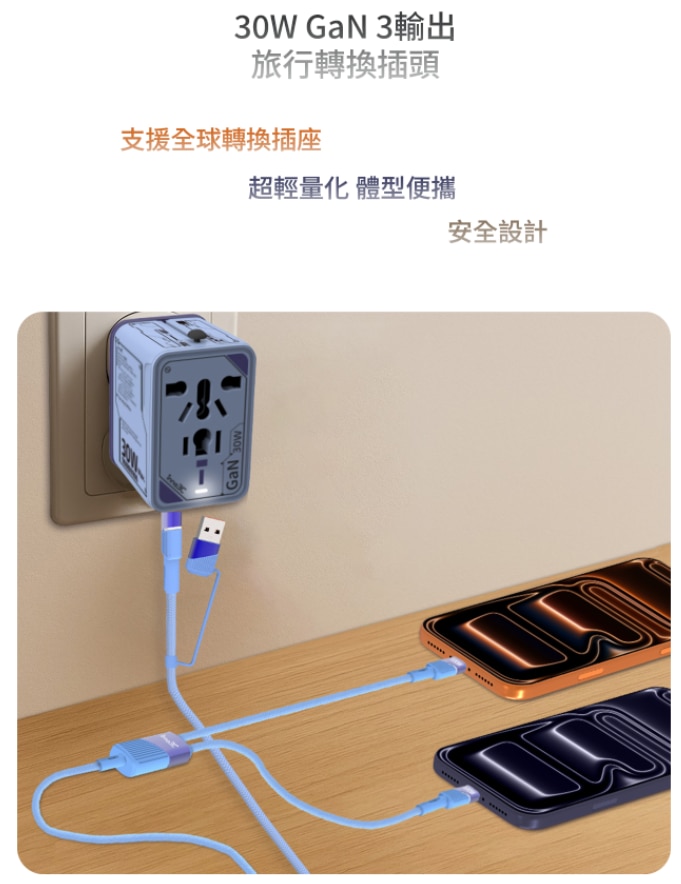 inno3C i-30WC 30W GaN 3-Ports AC Socket Universal Travel Adaptor