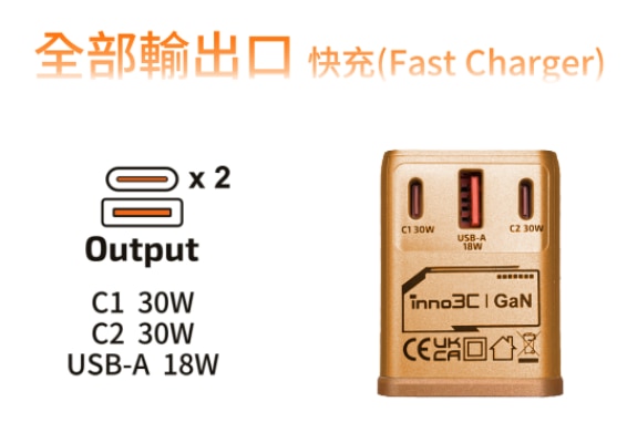 inno3C i-30WC 30W GaN 3-Ports AC Socket Universal Travel Adaptor