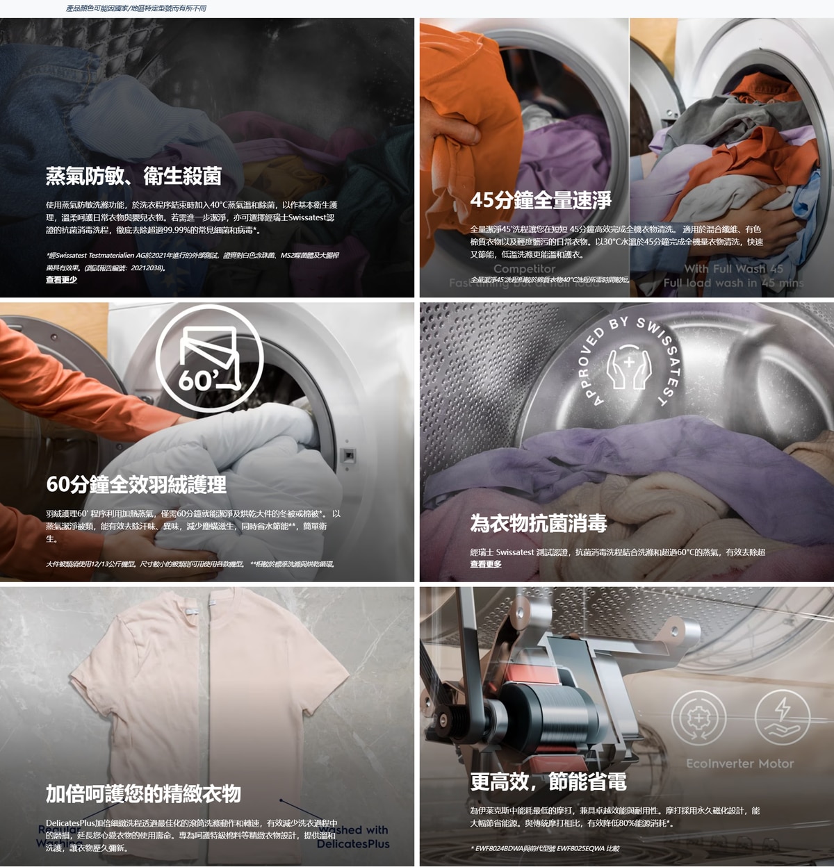 ELECTROLUX 伊萊克斯 UltimateCare 300 8/5公斤1200轉蒸氣洗衣乾衣機 - EWW8024P3WC