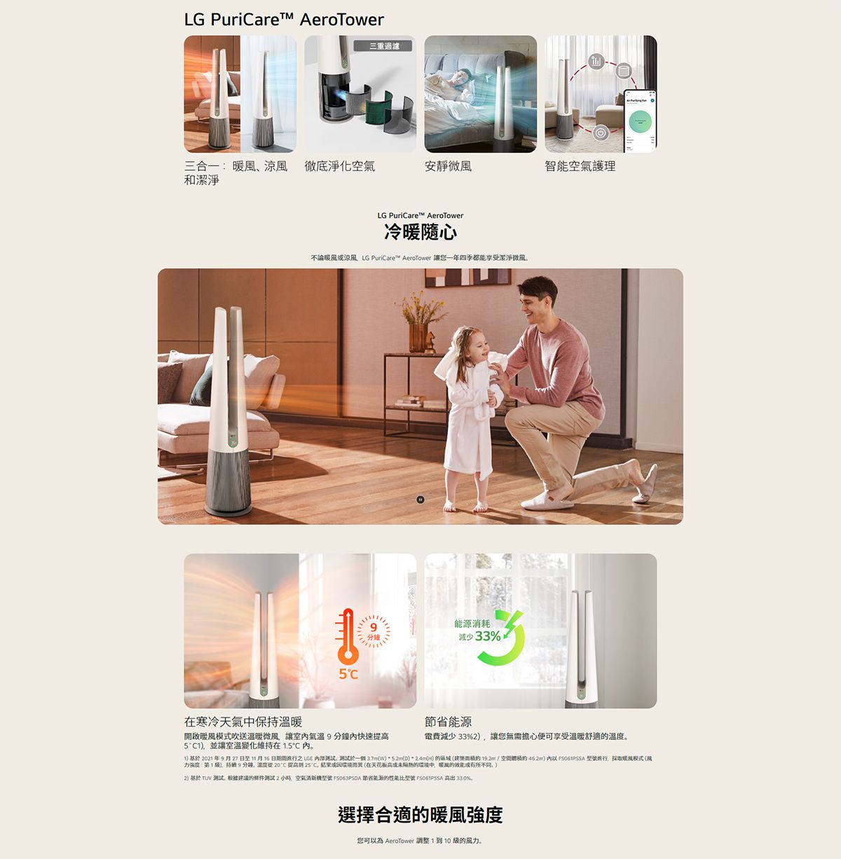 LG 樂金 FH15GPNJ1 PuriCare Aero Tower 3in1 Hit 空氣淨化風扇