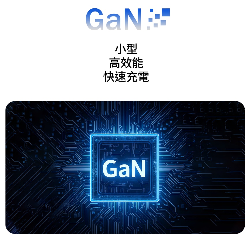 inno3C 創品 i-45WC 45W GaN 4輸出旅行轉換插頭