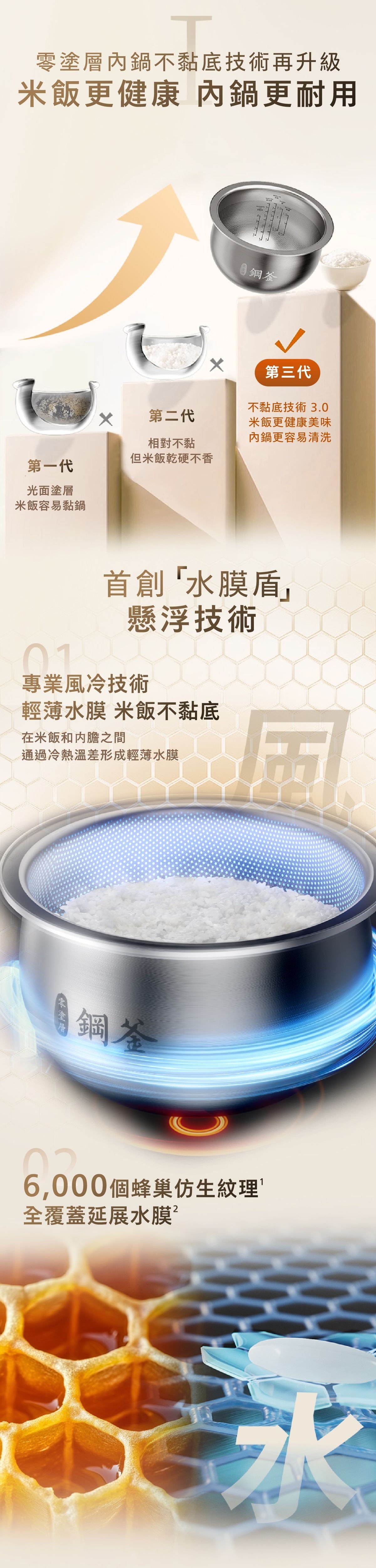 PHILIPS 飛利浦 HD5225/60 零塗層健康IH磁應電飯煲 (1.5L)