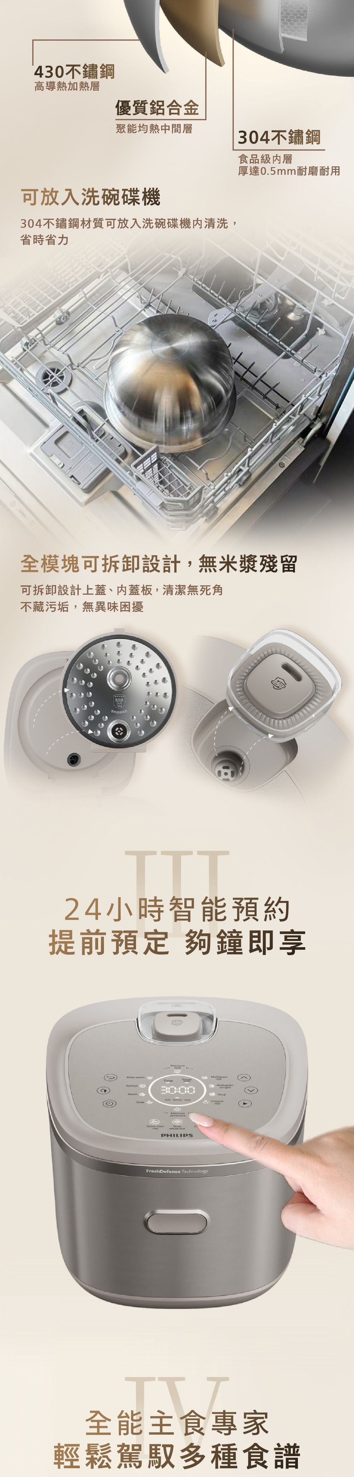 PHILIPS 飛利浦 HD5225/60 零塗層健康IH磁應電飯煲 (1.5L)