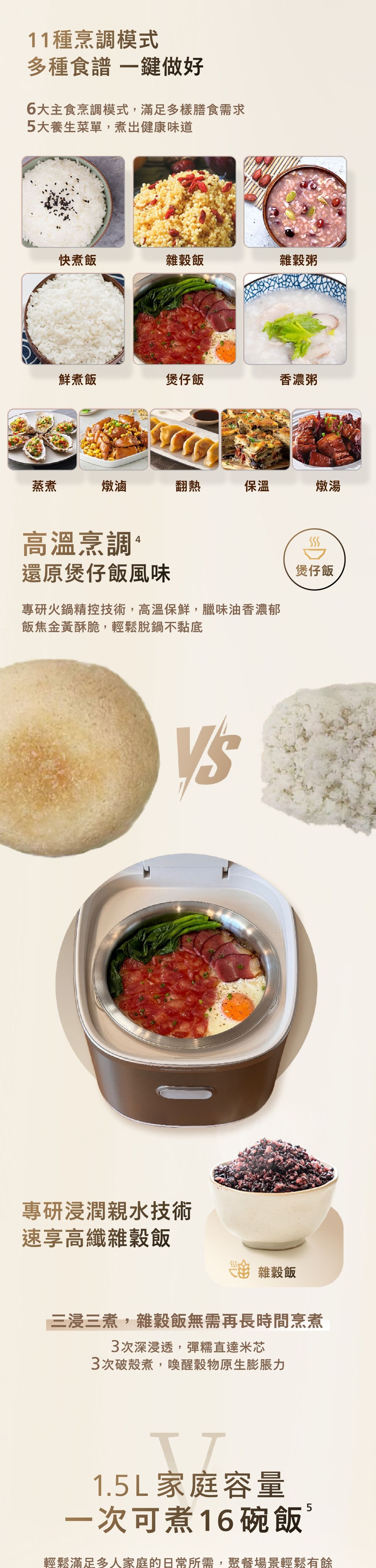 PHILIPS 飛利浦 HD5225/60 零塗層健康IH磁應電飯煲 (1.5L)