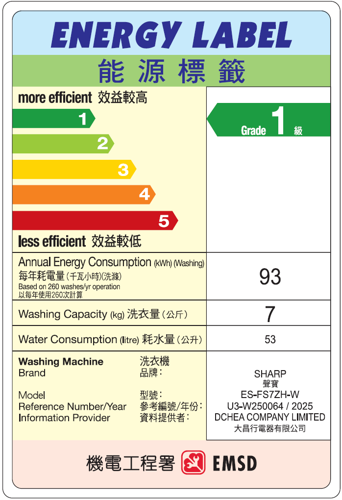 SHARP 聲寶 7公斤1200轉纖薄型蒸氣前置式洗衣機 - ES-FS7ZH-W