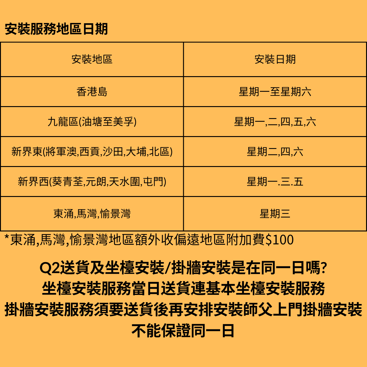 SKYWORTH 創維 E6850 高清Google谷歌LED電視 LED 液晶體電視