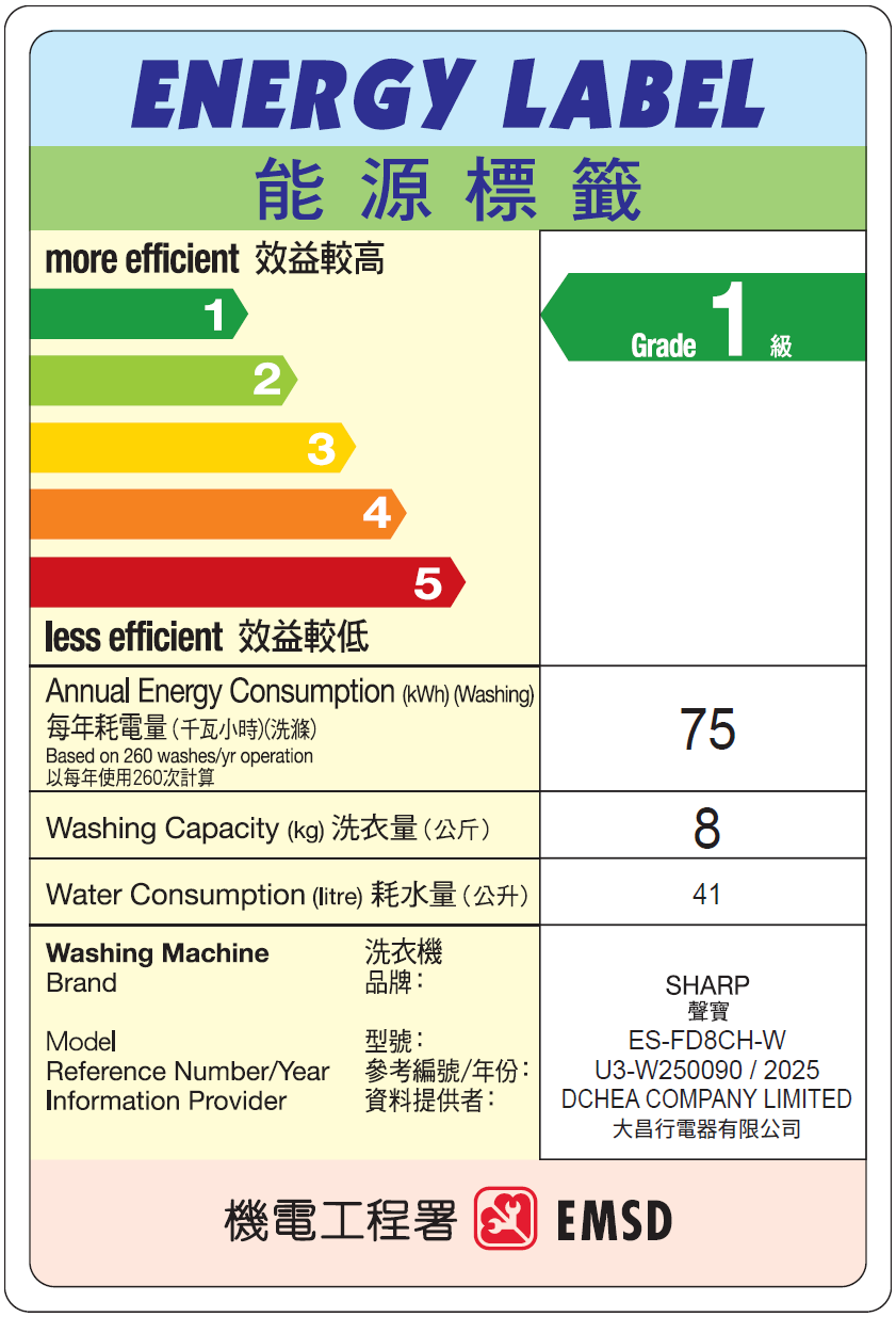 SHARP 聲寶 8/5公斤1400轉纖薄型蒸氣洗衣乾衣機 - ES-FD8CH-W
