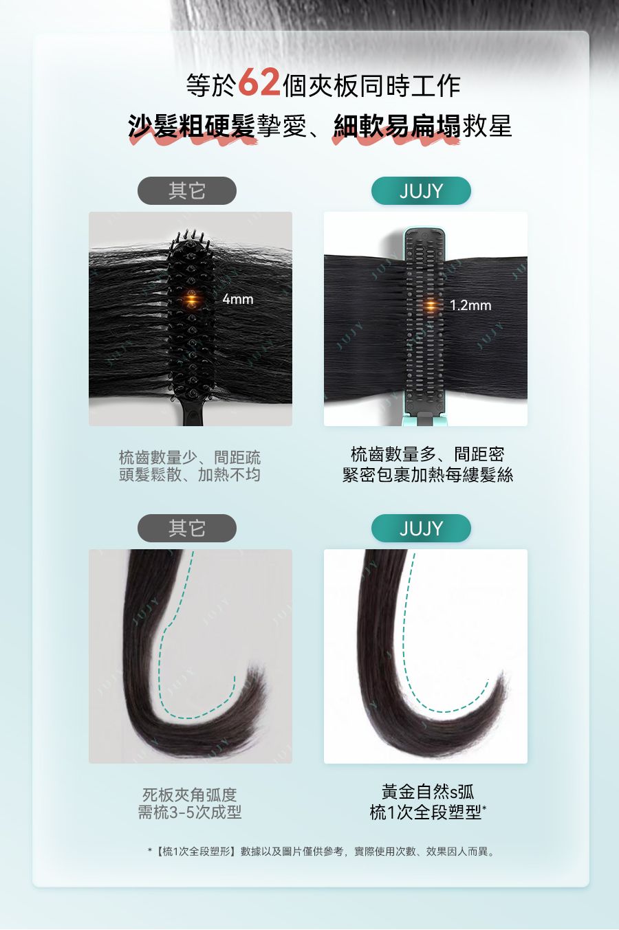 JUJY AMISS-68115 無線迷你折疊隨時劉海髮尾快速造型NCT恆溫速熱便攜隨身造型梳