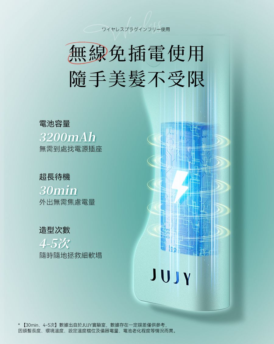 JUJY AMISS-68115 無線迷你折疊隨時劉海髮尾快速造型NCT恆溫速熱便攜隨身造型梳