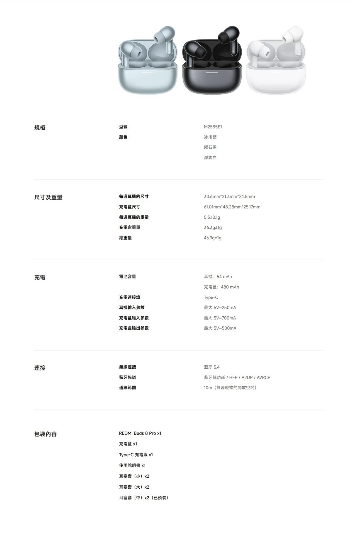 Redmi Buds 8 Pro Headphone