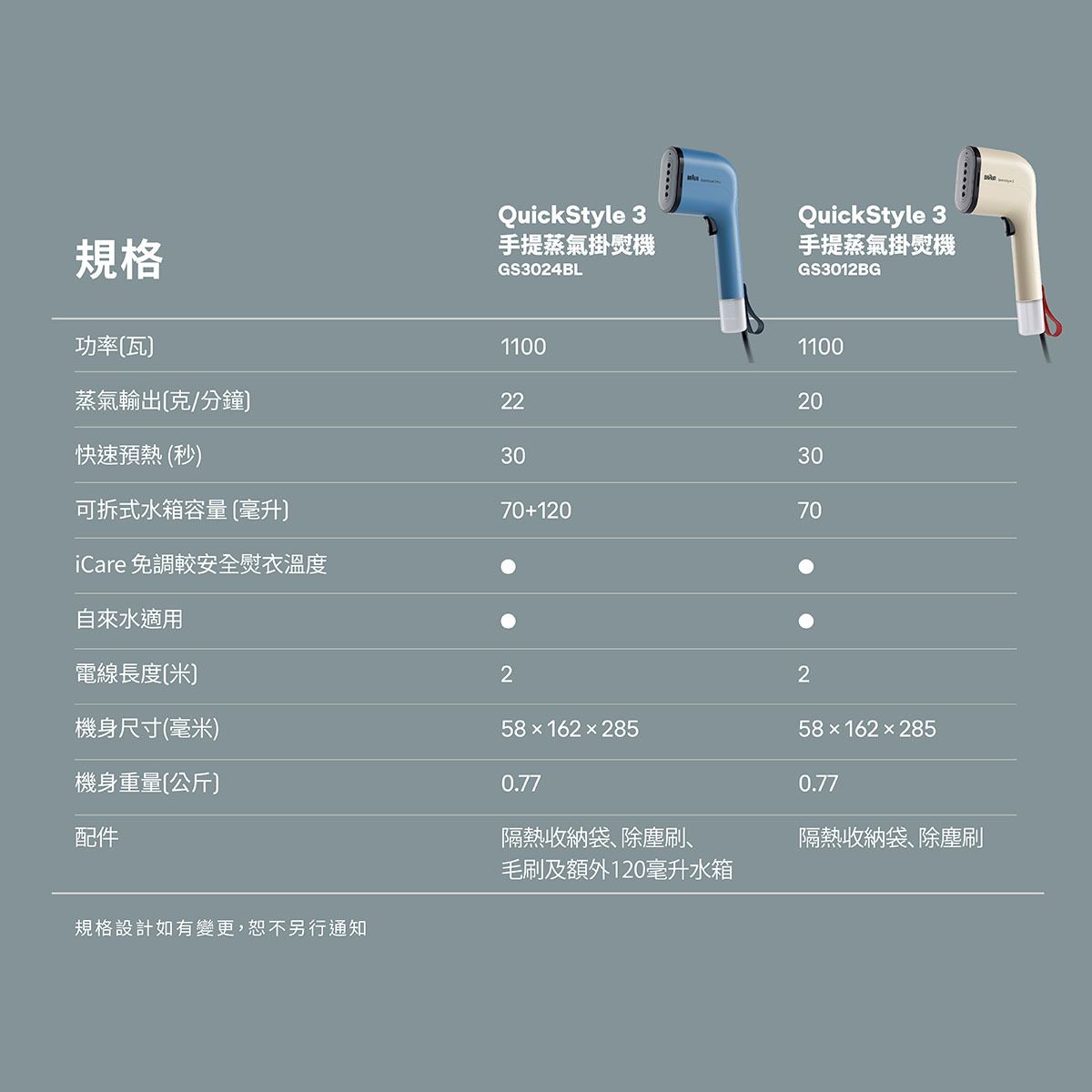 BRAUN 百靈 GS3024BL QuickStyle 3 手提式蒸氣掛熨機