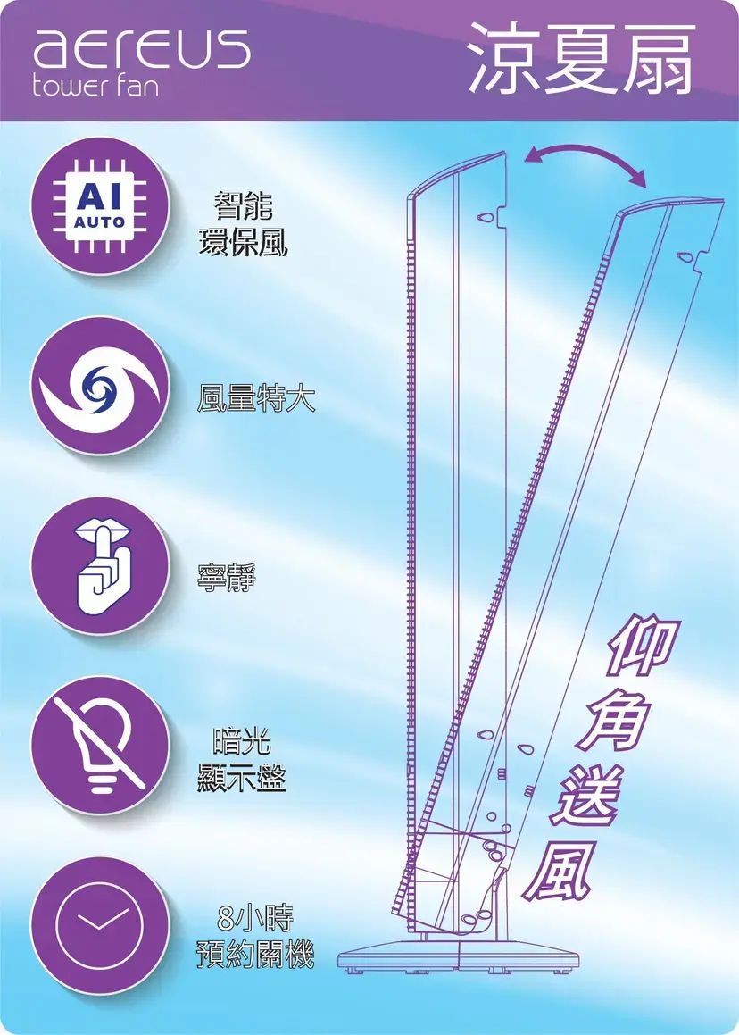 origo TF54 Aereus 後仰式涼夏 風扇