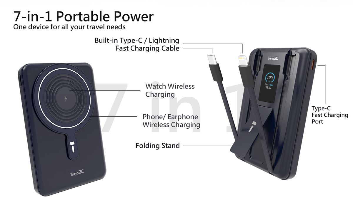 inno3C 創品 [CCC QR Code][CCC 3C 認證] KH-99 7合1磁吸快充行動電源 10000mAh