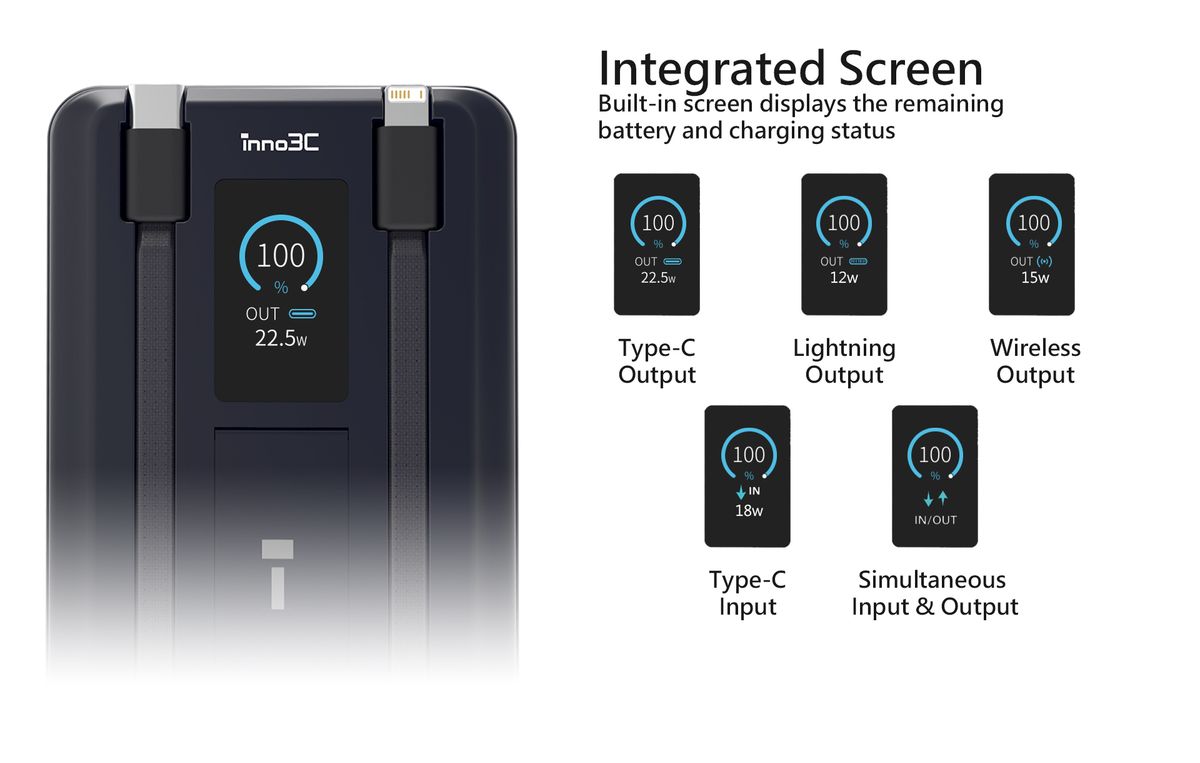 inno3C 創品 [CCC QR Code][CCC 3C 認證] KH-99 7合1磁吸快充行動電源 10000mAh