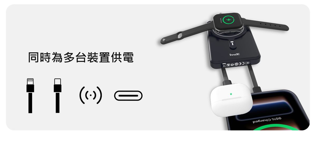 inno3C 創品 [CCC QR Code][CCC 3C 認證] KH-99 7合1磁吸快充行動電源 10000mAh