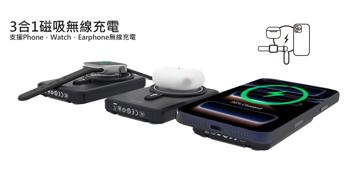inno3C 創品 [CCC QR Code][CCC 3C 認證] KH-99 7合1磁吸快充行動電源 10000mAh